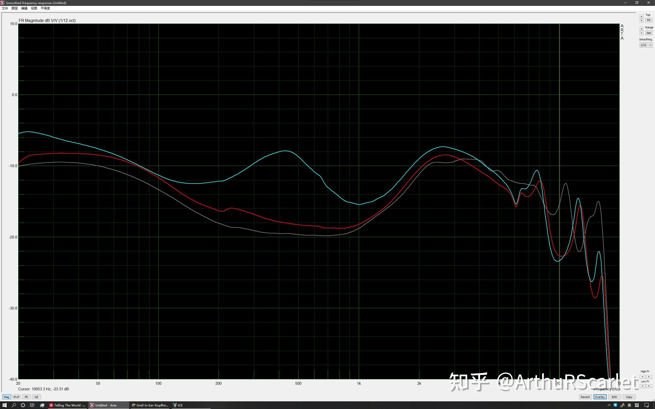 哈曼曲线eq图片