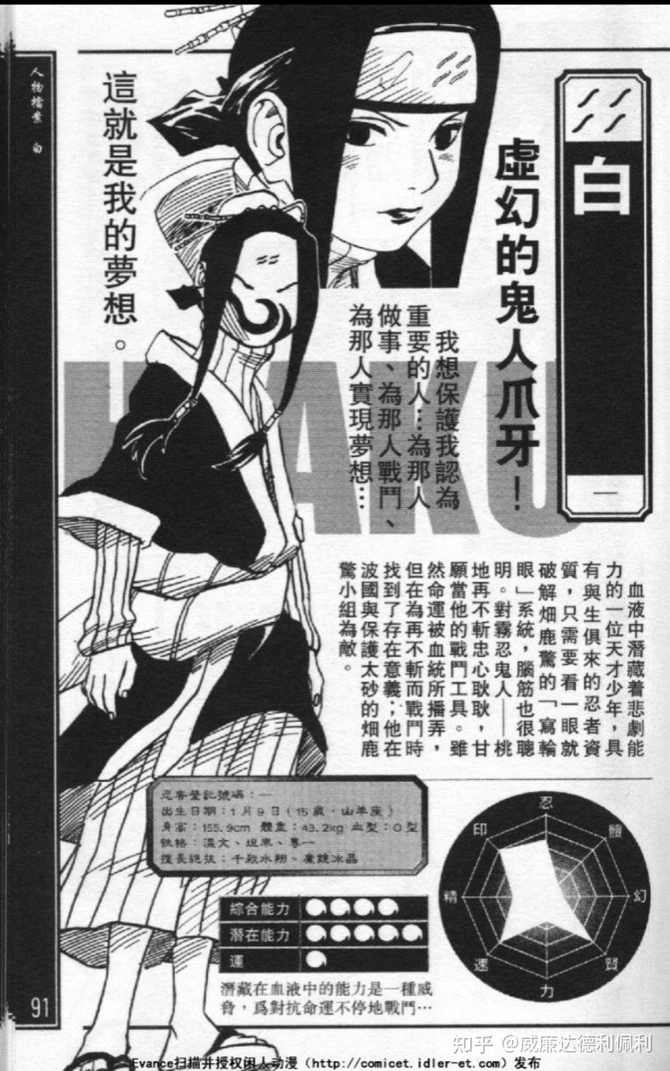 水无月白出生的时候是木叶几几年