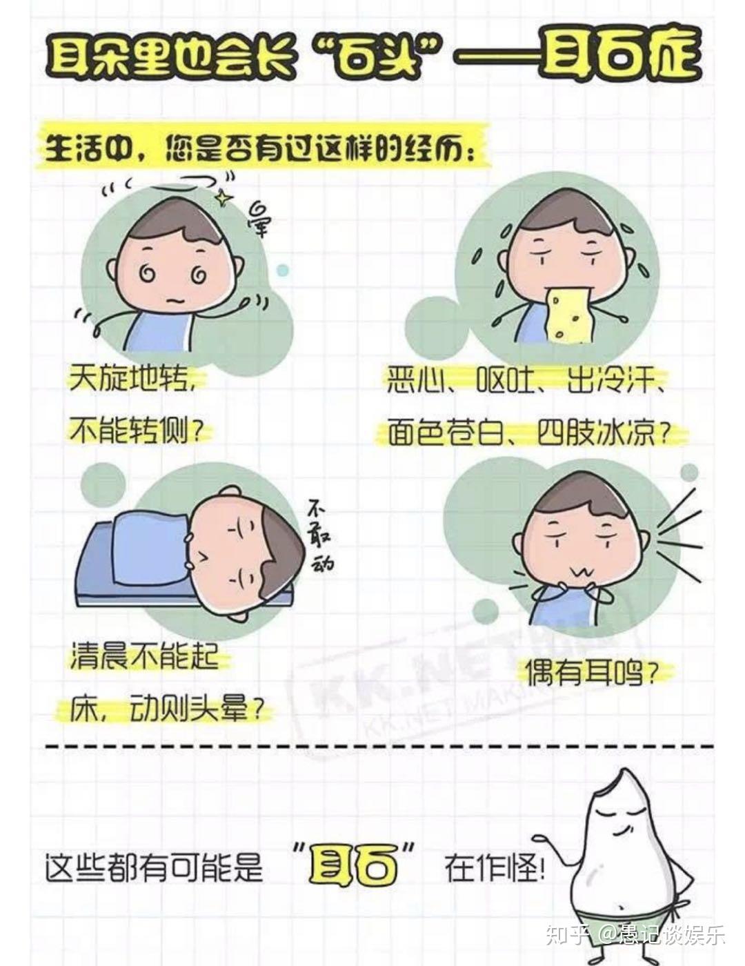 1,良性位置性眩晕:俗称"耳石症"