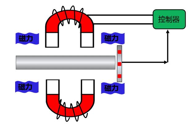 v2-ae1c1ffe5601cd77603a016a7d0793b4_r.jpg