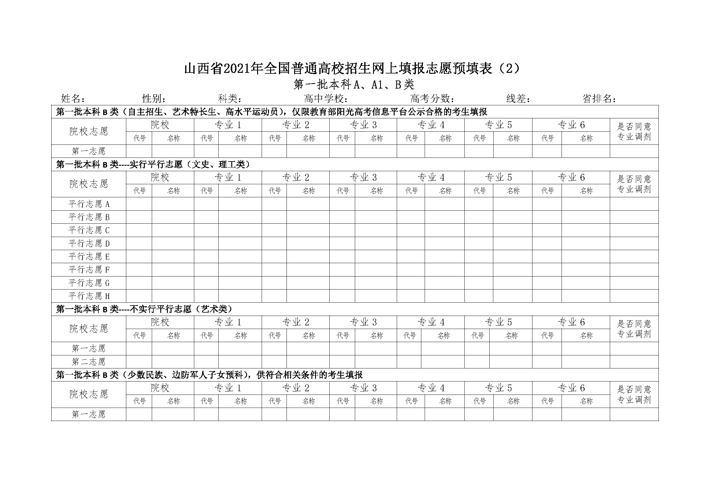 谁有山西高考志愿填报草表