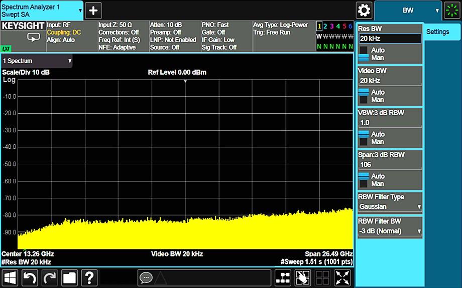 Spectrum Analyzer Fundamentals 频谱分析仪原理 第二章 (上部） 知乎