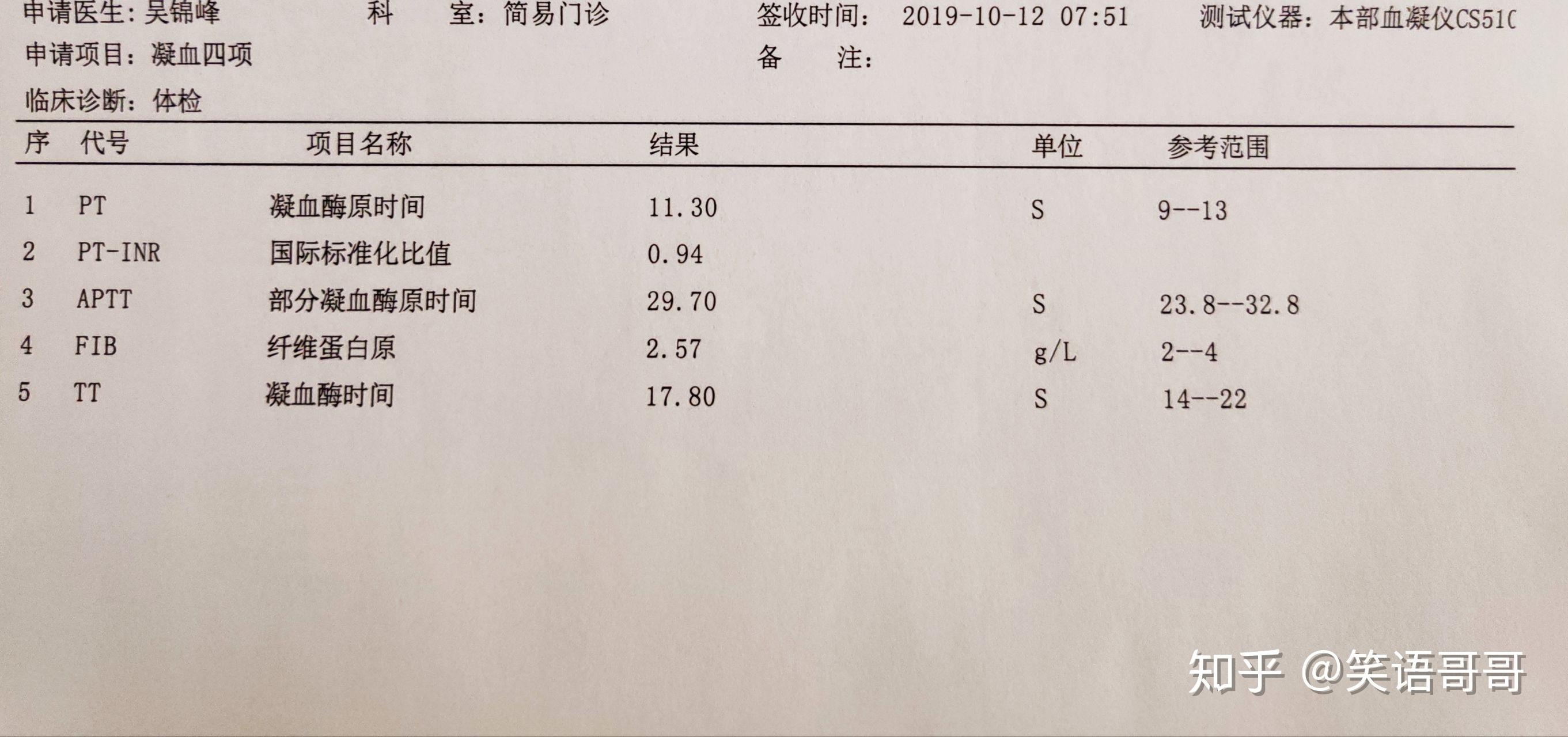 按照医生的要求,一大早到了医院,挂了简易门诊做检查:血常规,凝血四项
