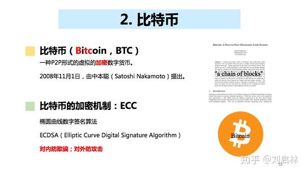 ECC椭圆曲线密码学的原理、公式推导、例子、Python实现和应用 - 知乎