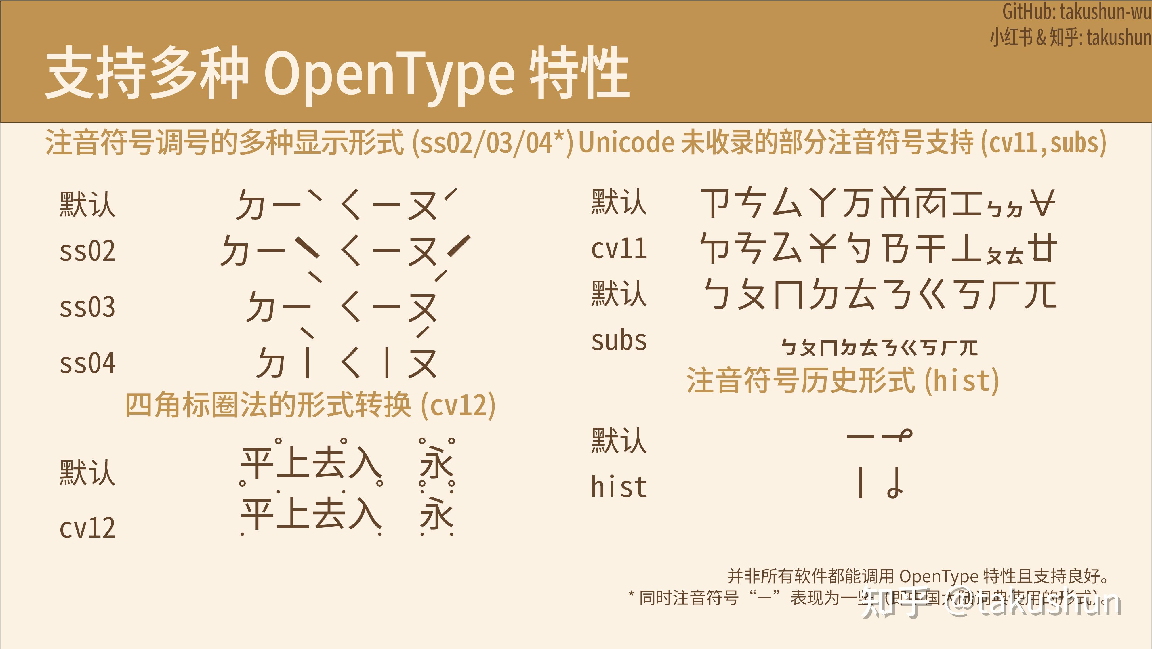 文渊字体正式发布 - 知乎