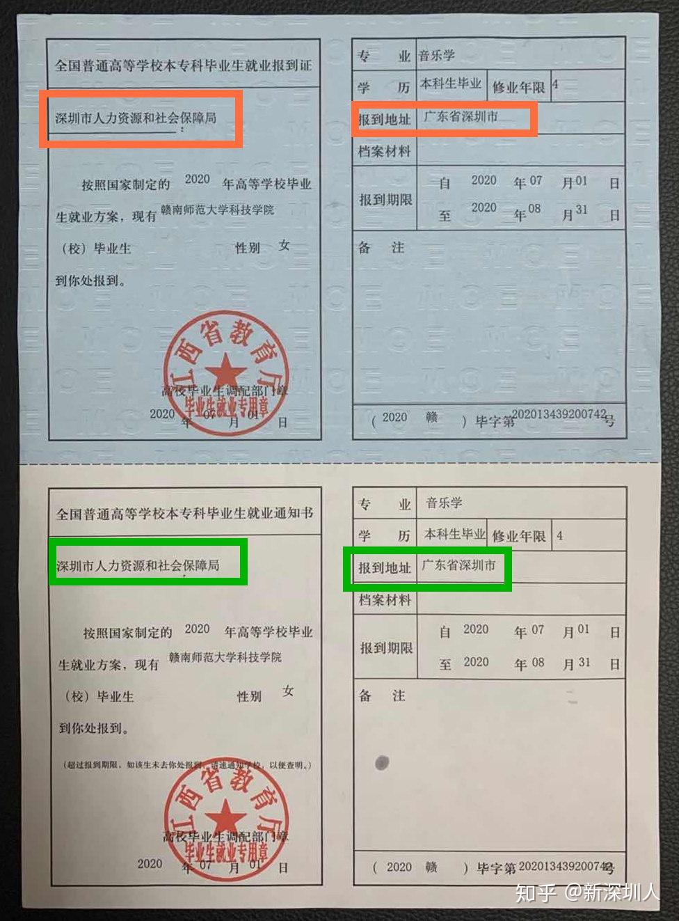 请问报到证和就业通知书上的报道地址是一样的吗