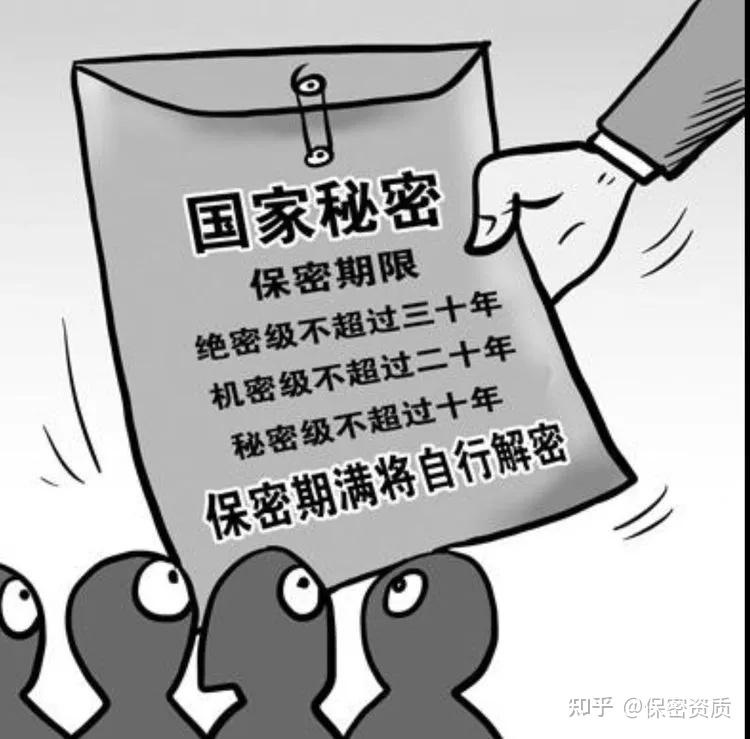 企业机密与安全-企业安全与机密保护资料:企业数据安