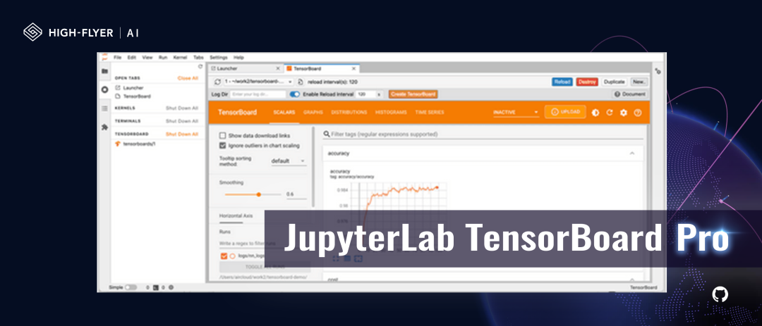 有点意思的小工具|JupyterLab TensorBoard Pro - 知乎