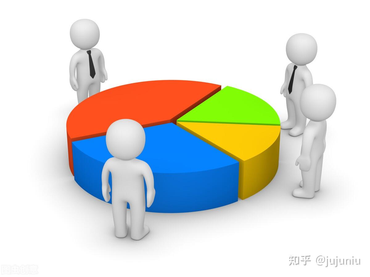 企业收益如何分配更合理,不妨建立起一套合规合情的分配机制 - 知乎