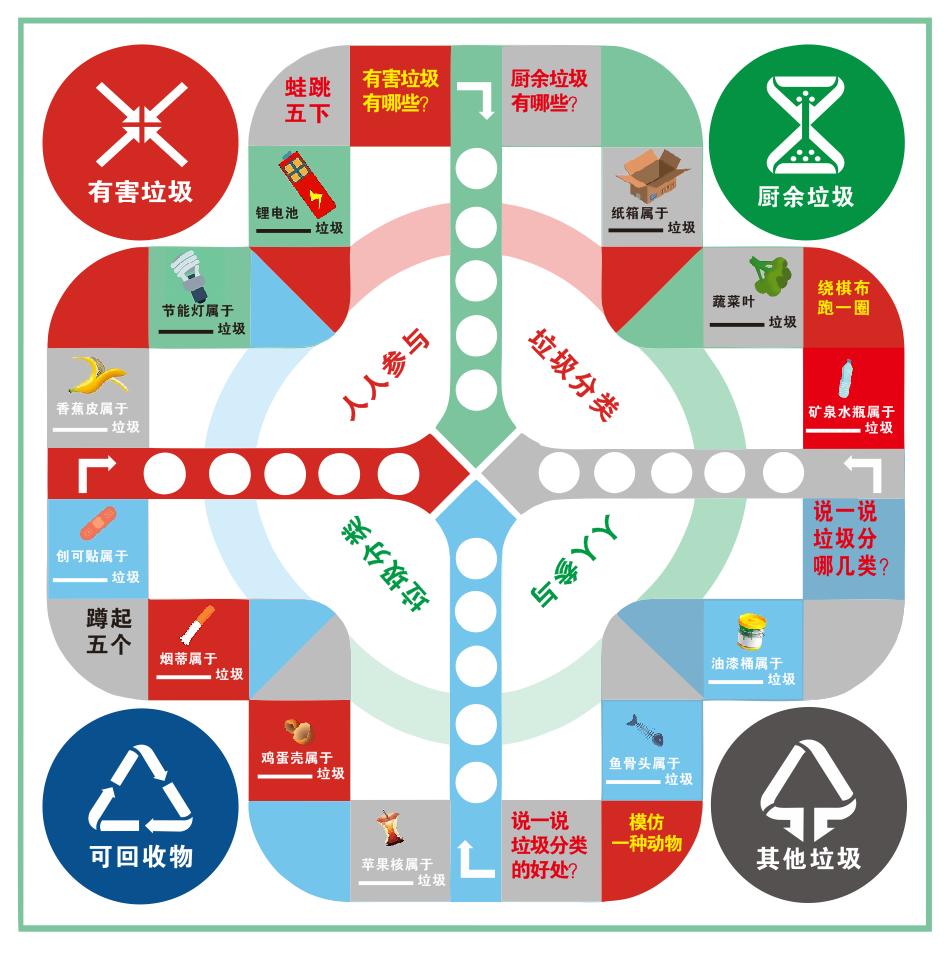 在成都市沙河源小学,老师为大家精心设计了很多趣味游戏,寓教于乐.