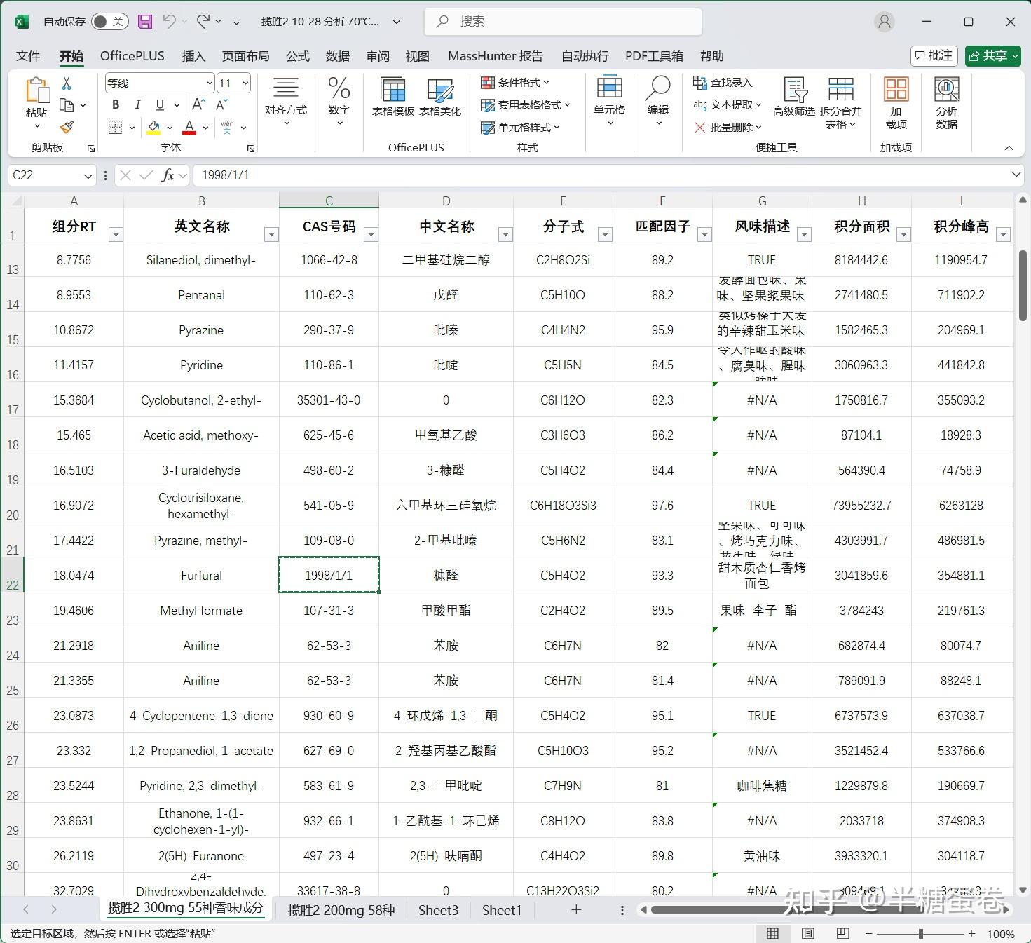 编程小白，Chat GPT+Python+Excel结合安捷伦Masshunter工作站来满足GC-MS分析中对化合物风味快速解析的需求 - 知乎