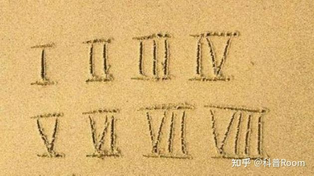 数字符号从何起源,为什么可以世界通用? - 知乎