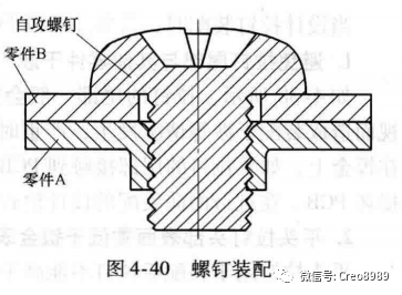 Proe/CreoDFM钣金-常见装配和成形结构 - 知乎