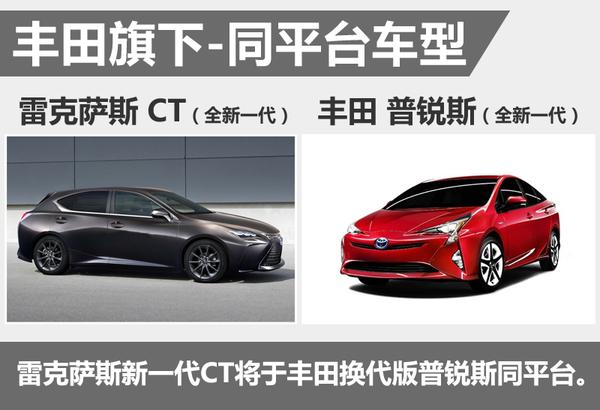 雷克萨斯ct轿车即将换代采用跨界设计