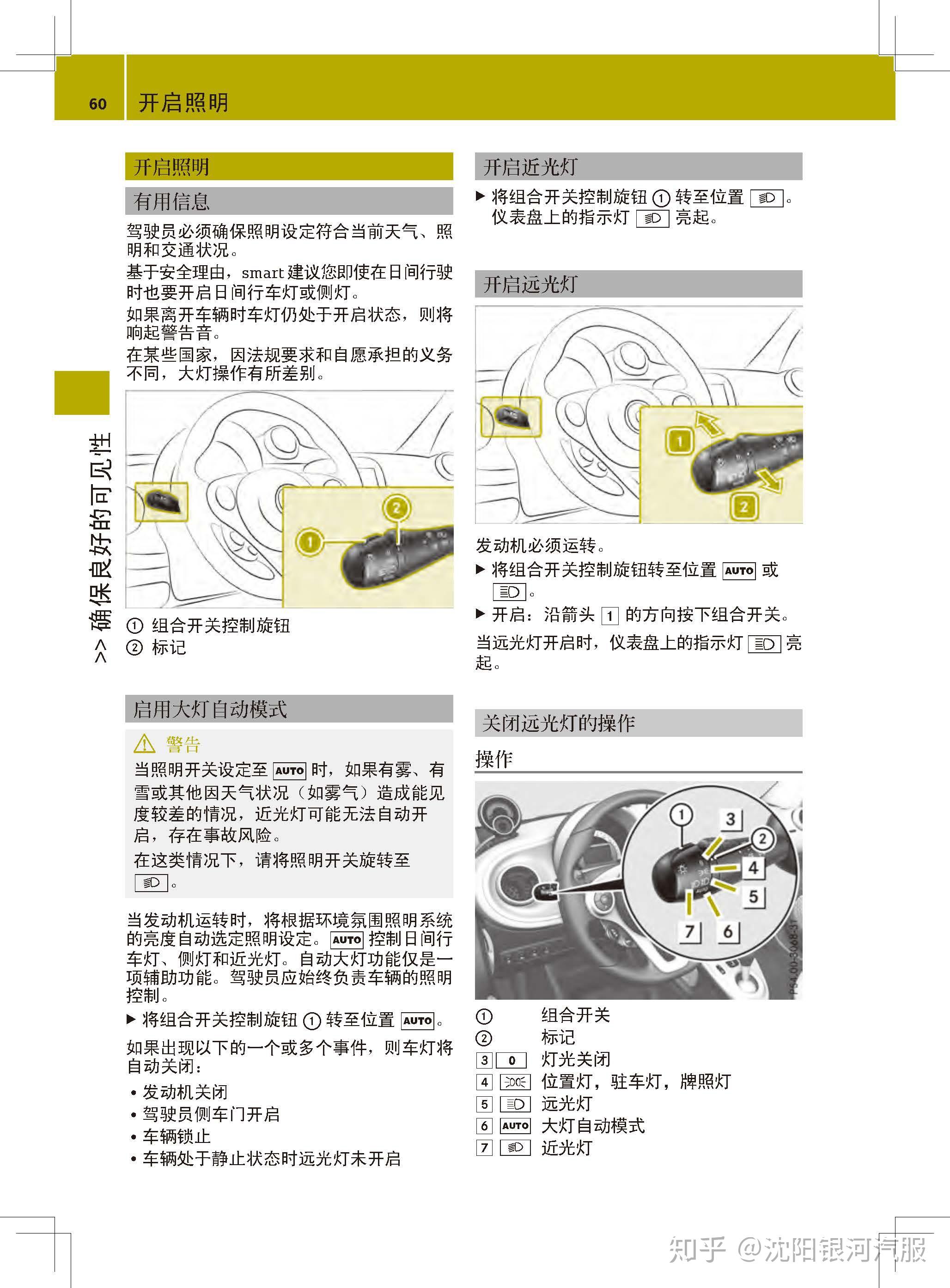 smart车主必备:smart使用说明书电子版|全新smart用户手册|smart保养