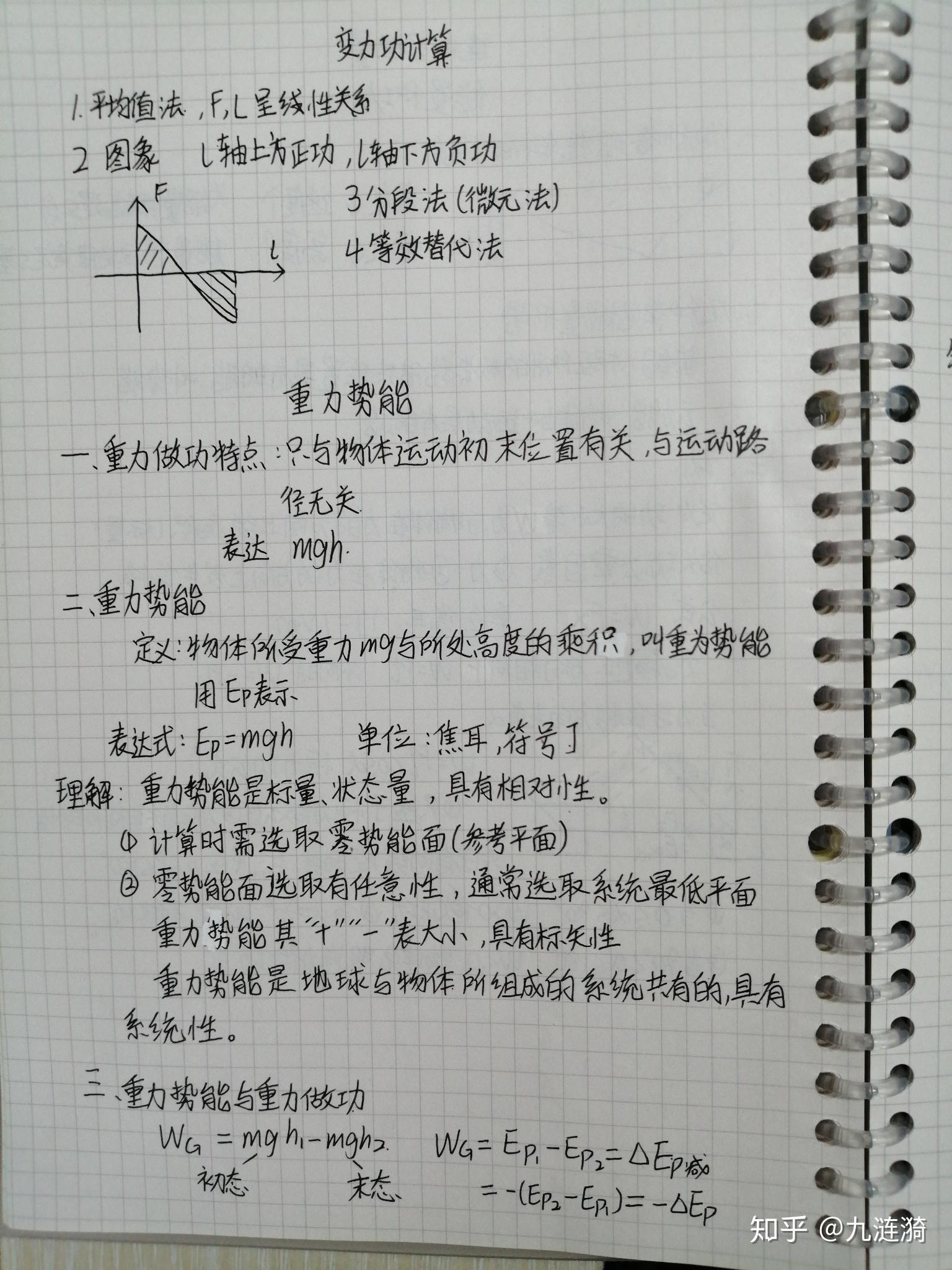 关于物理必修二的笔记