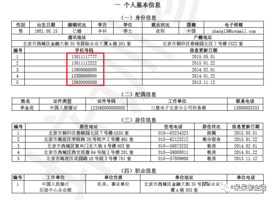 最新版二代个人征信报告解读