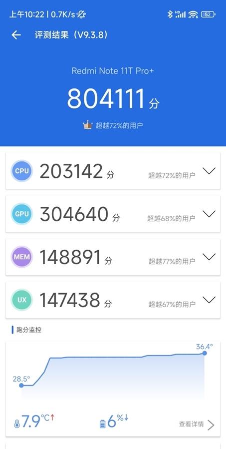 redmi note 11t pro antutu score