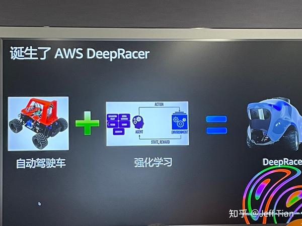 细思极恐：使用 ChatGPT 玩 AWS DeepRacer - 知乎