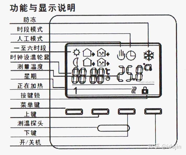 西蒙地暖面板说明书图片