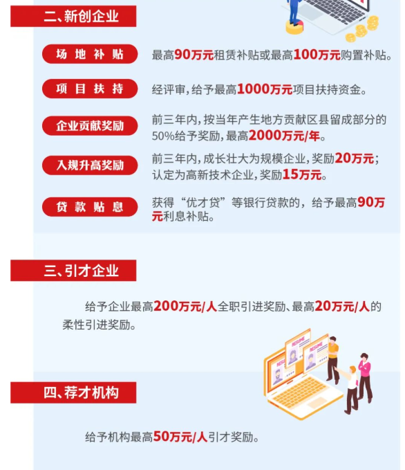 长沙经开区百名产业领军人才计划