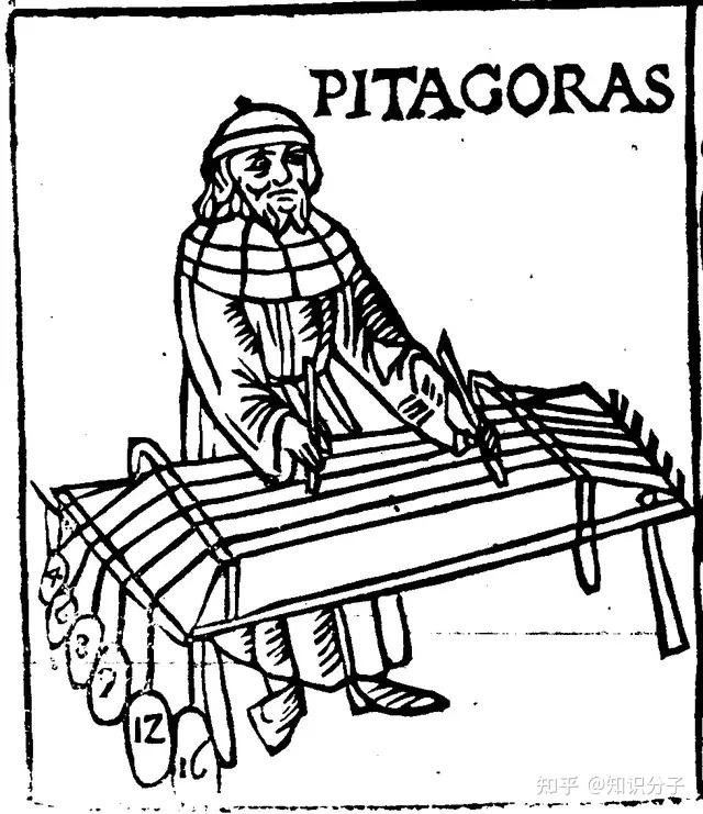 我们首先分析一个比较简单的例子,版画中左下图描绘毕达哥拉斯用琴弦