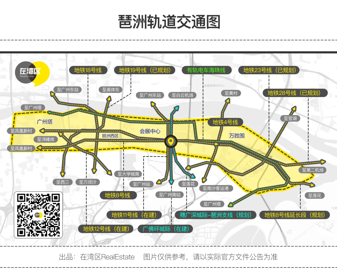 规划透露,琶洲地区共建设/规划7条过江隧道,11条轨道交通线路,设站19