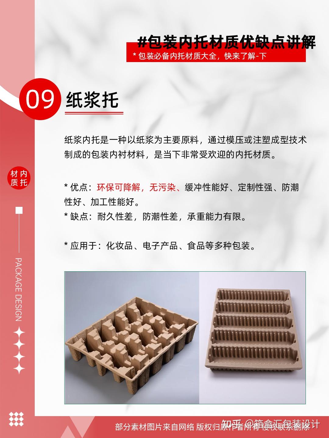 10种包装内托材质优缺点讲解~ - 知乎