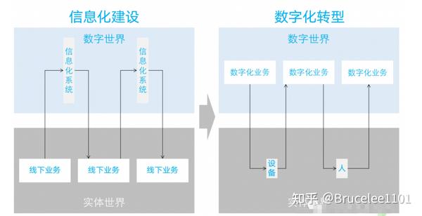 办公门户解决方案，高效便捷