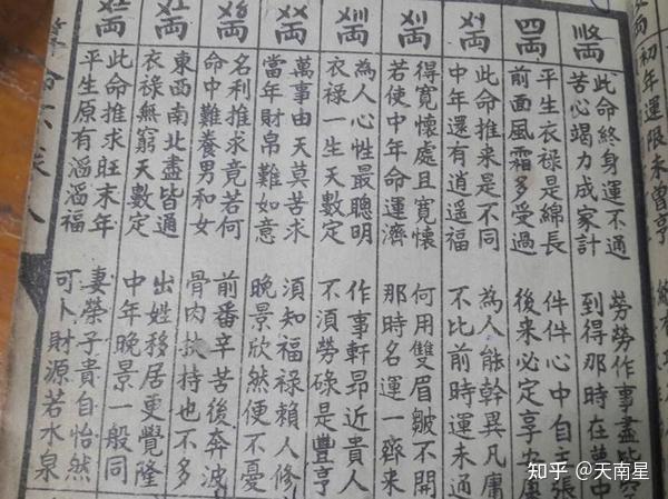 袁天罡称骨 - 知乎