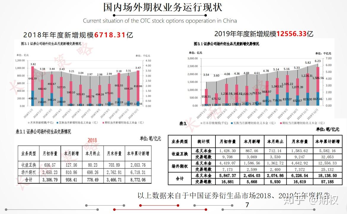 场外优势：通过实时数据掌控足球比赛