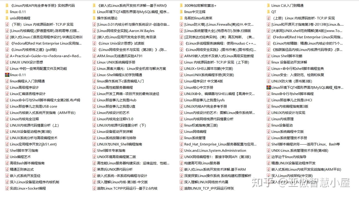 Linux学习资料- 知乎