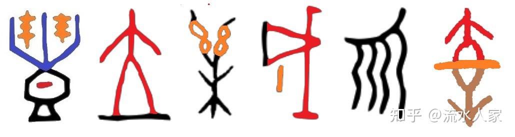 中国古代对“天”的崇拜属于什么信仰？ - 知乎