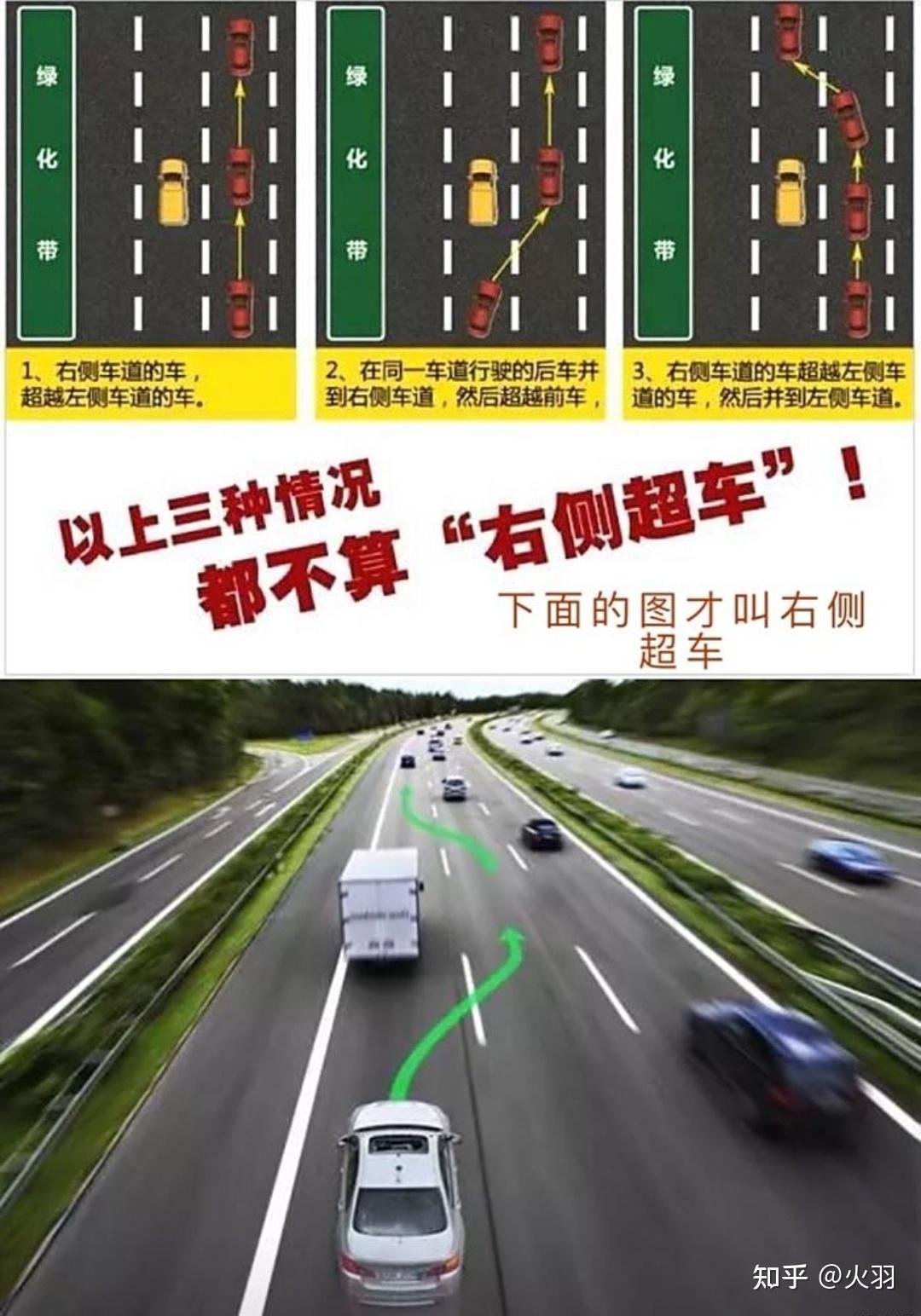 为什么不能右侧超车右侧超车有什么危险呢
