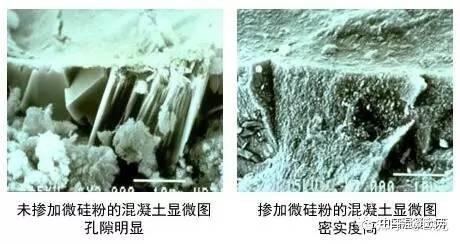 了解硅粉及其在混凝土中的应用 - 知乎
