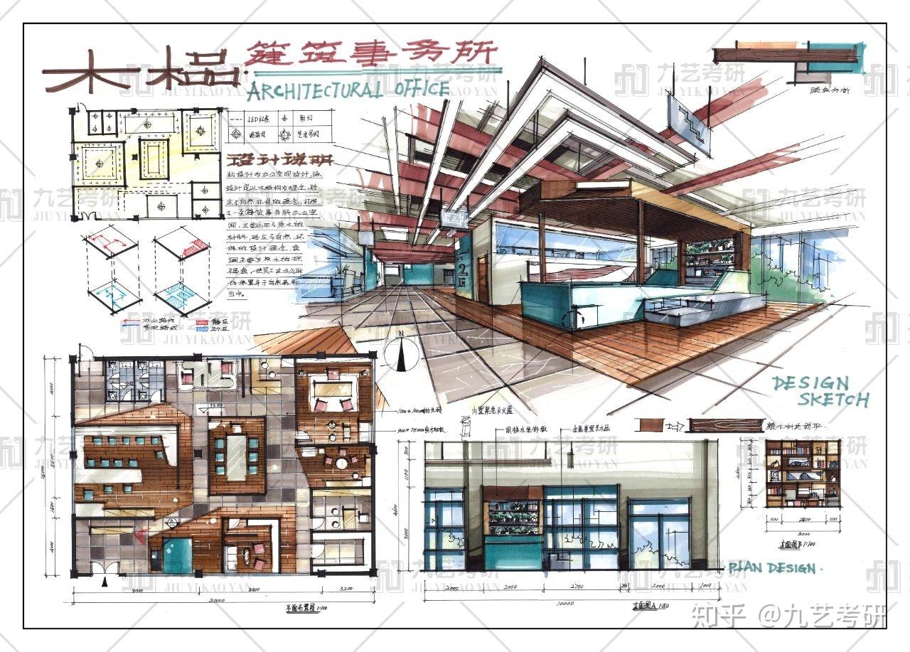环艺室内快题 || 办公空间(工作室&事务所&办公室)专题作品集锦 - 知乎