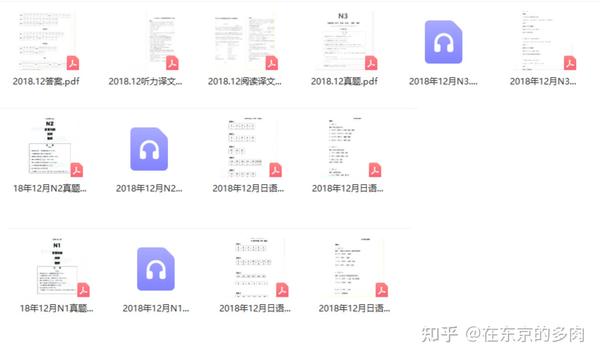 21年7月日语能力考试 Jlpt 全级别参考答案 含n1 N2 N3 N4 N5全系参考答案及真题试卷 知乎
