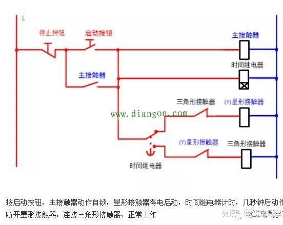 交流接觸器常用接線電路圖和實物圖超實用