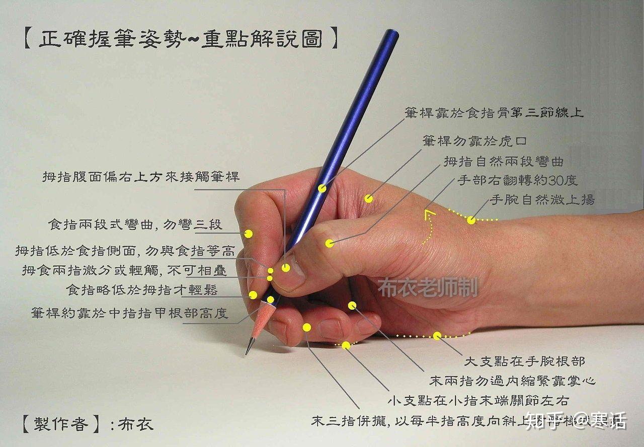 2021考研数学目前推荐什么习题集呢