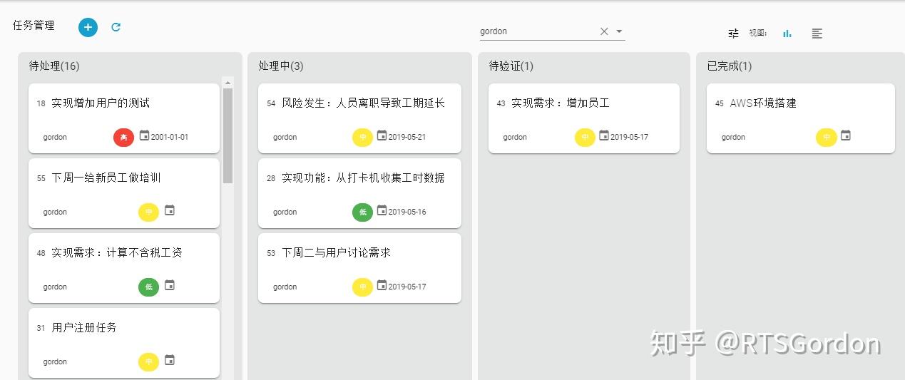 it项目管理软件排名_it项目验收