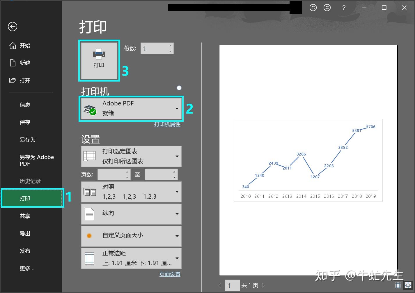 tipexcel图表导出为pdf图像