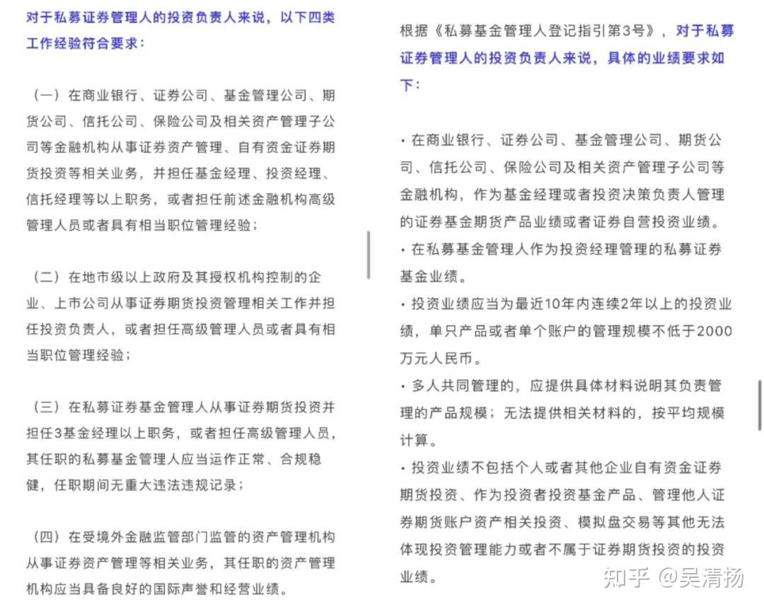 开一家私募基金最低需要多少钱?
