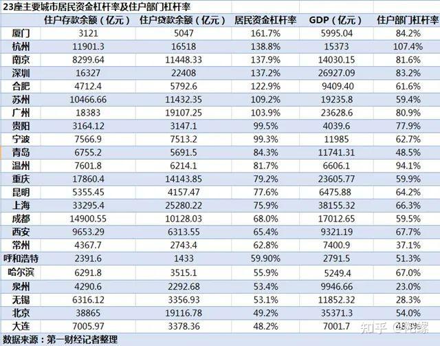 全国房价走势最新消息(房价2025年房价走势)