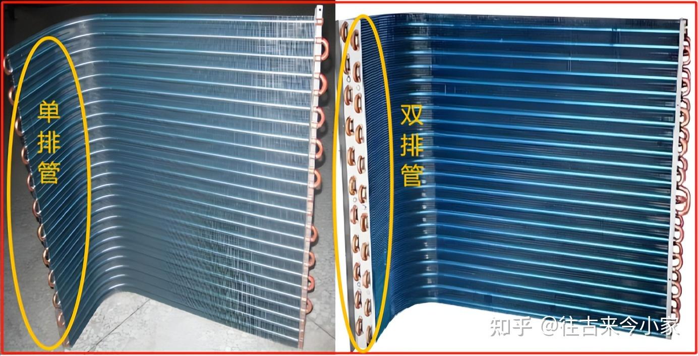 空调单排管和双排管的区别?2025年华凌神机、松下空调、三菱电机空调等品牌推荐买哪款? - 知乎