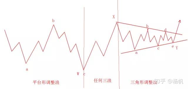 v2-aeba438ab263b0621e4d42dfeb0dc104_r.jpg