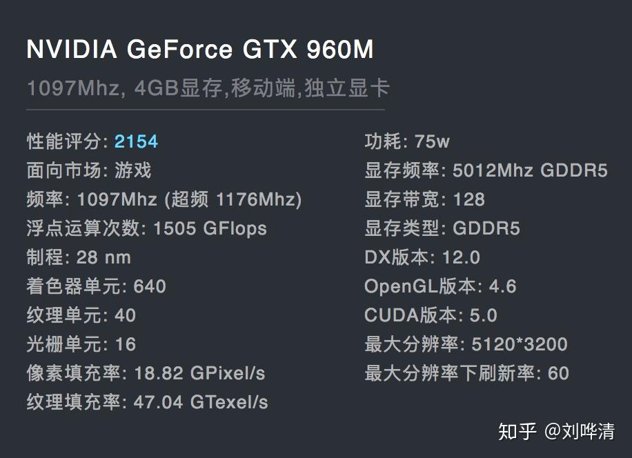 绝地求生gtx960m可以玩吗