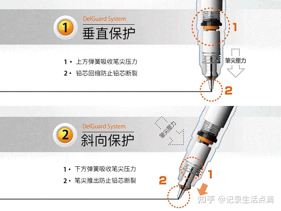 3,不会断芯的铅笔:斑马不断铅自动铅笔