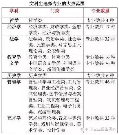 70以上自主学習理科 ドラえもんの壁紙