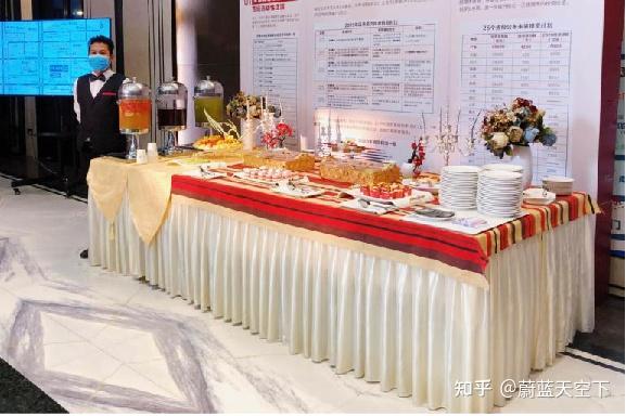 在会议中加入水果茶歇收费?广州茶歇冷餐服务公司定制解决方案 - 知乎