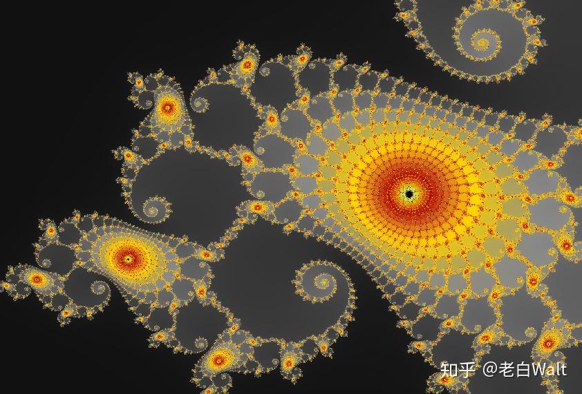 [R可视化] 数学的美 - 曼德勃罗分形图(Mandelbrot set) - 知乎